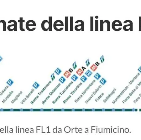 Minerva House - Airport And Fiera Fiumicino
